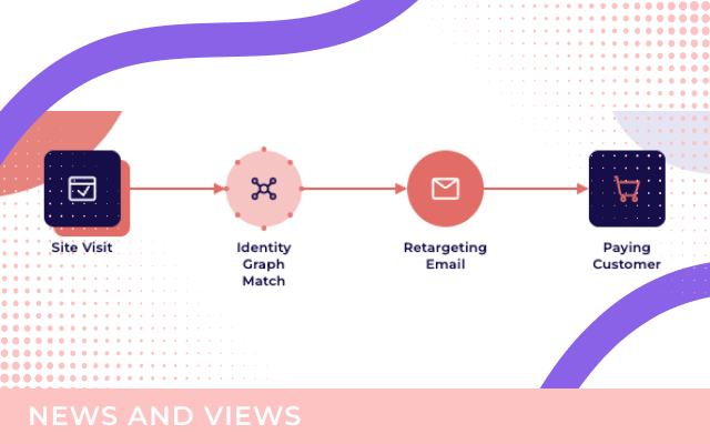 What Is Email Retargeting? And Why UK Brands Need to Think About It Differently