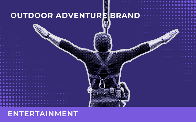 Outdoor Adventure Brand Hits 4.8x ROAS and Adds 3K New Leads in 80 days